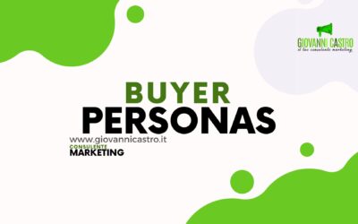 Video Spiegazione del Buyer Personas
